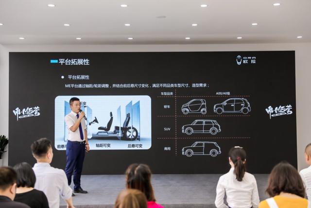 欧拉R1凭什么能成为“全球第一精品电动小车”?