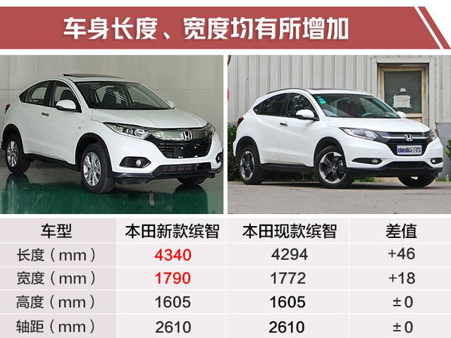 新款缤智将于6月中旬上市 换装1.5T发动机