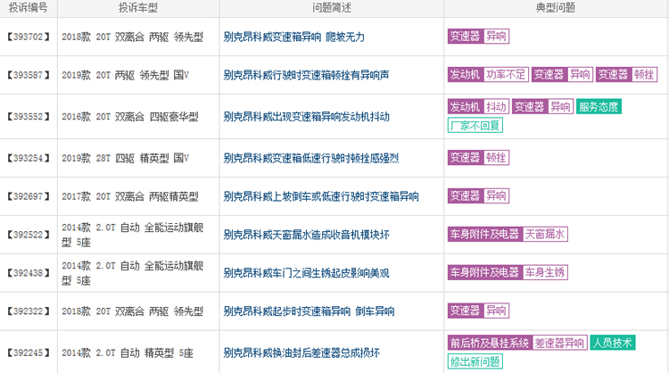 这款合资SUV曾经常年销量前十,奈何现在优惠5万销量都不够看!