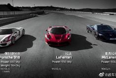 TGT，拉法，迈凯伦，保时捷918直线加速竞技你能猜出谁更强？