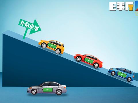 买电动车就是买电池？动力电池成本调查报告