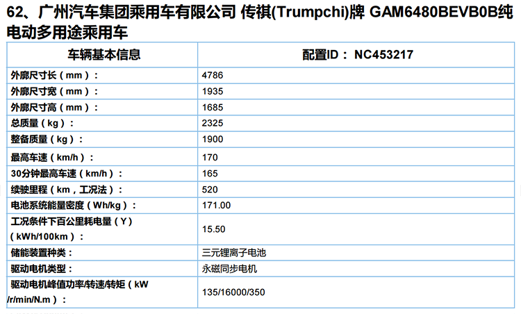 百公里加速3.9s,续航650km的广汽新能源Aion LX将于8月29日预售