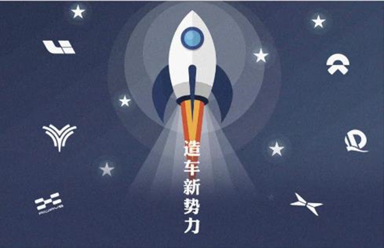 合众、恒大扩充人才队伍,王兴领投理想C轮,爱驰布局两条腿走路