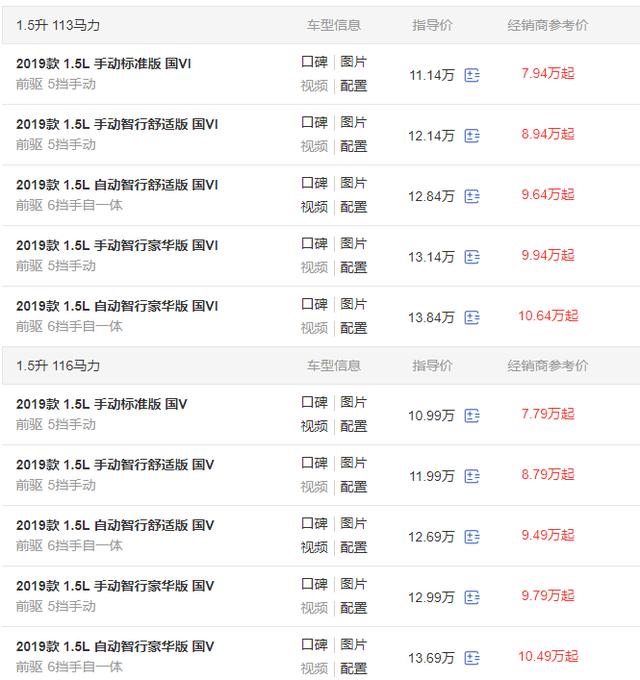 亲民版“速腾”,德系家轿明锐,150匹配七速DSG,才卖13万