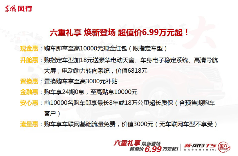 售6.99万元起 新风行T5正式上市 满足国六标准