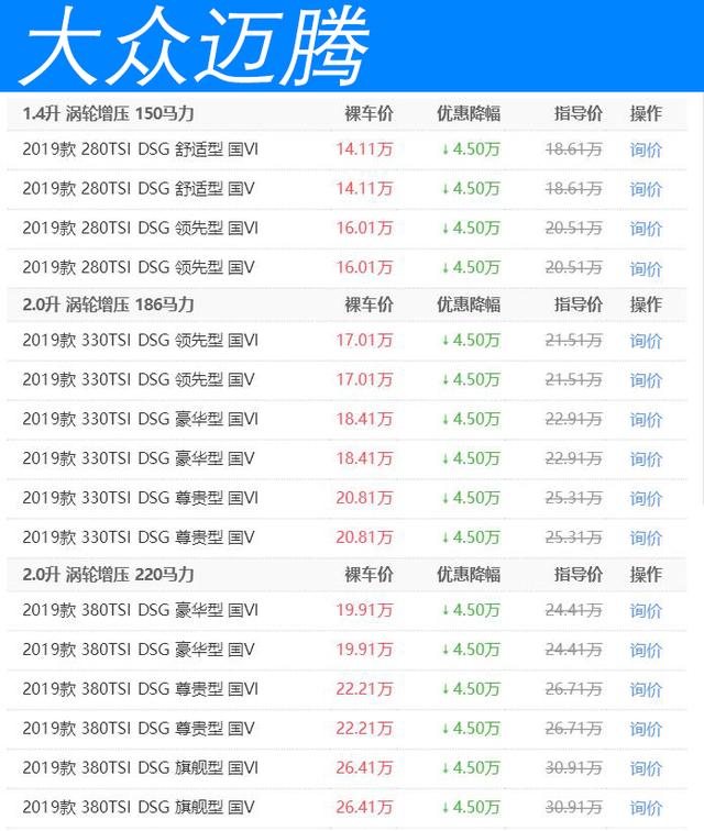 又一德系B级车顶不住了,后排不输5系,降到15万就是没人买