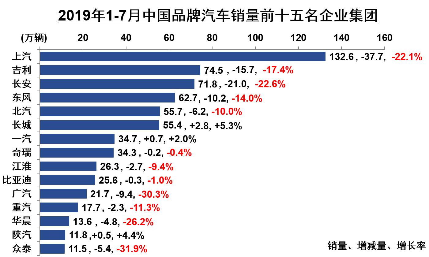 外观比CR-V年轻10岁!广本“CR-V王”申报图曝光!