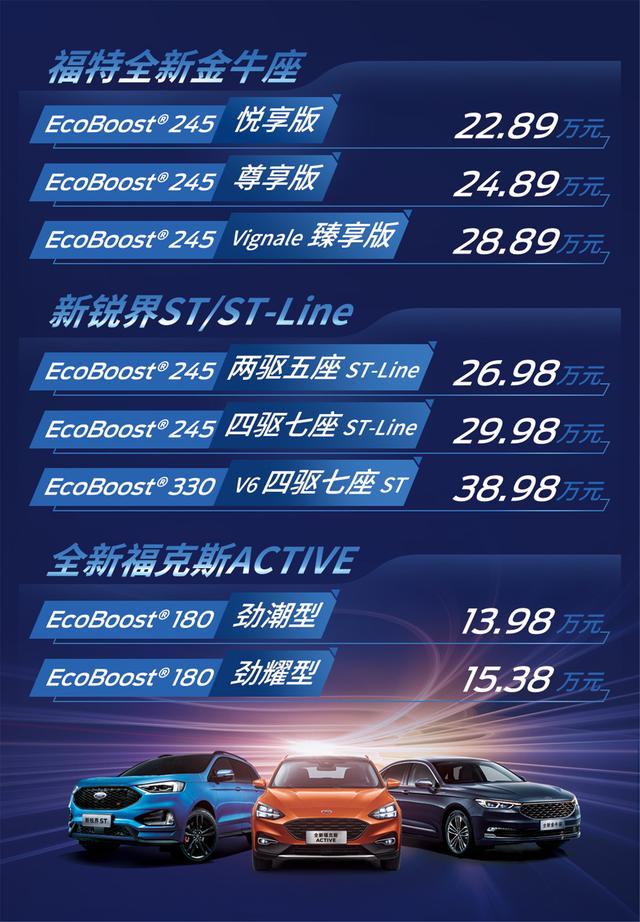 福特蓄力完毕,连发三款新车