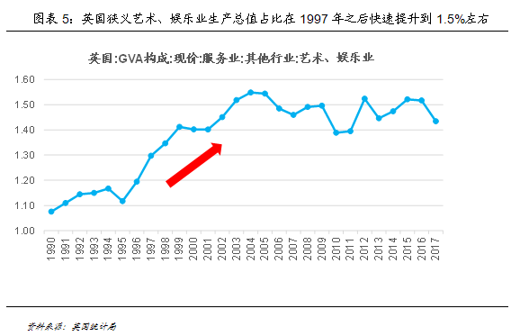 2020年金融危机对韩国GDP_牛市是怎样炼成的 韩国股市如何4年3倍长牛
