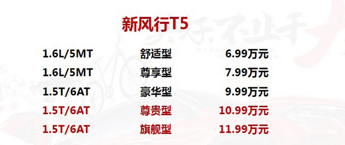 国产大5座SUV,取消宝马引擎,尺寸还缩小,6.99万值不值?