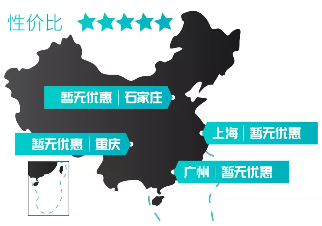 6.6万元起,这3款省油好看空间大的紧凑型SUV值得你一瞧!
