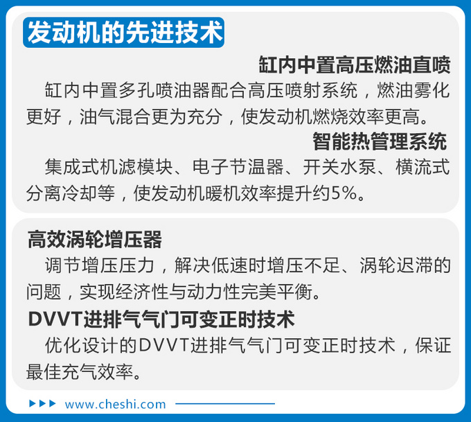 有370N·m，8.4秒才破百？荣威RX5 MAX实测，为啥这么“慢”？