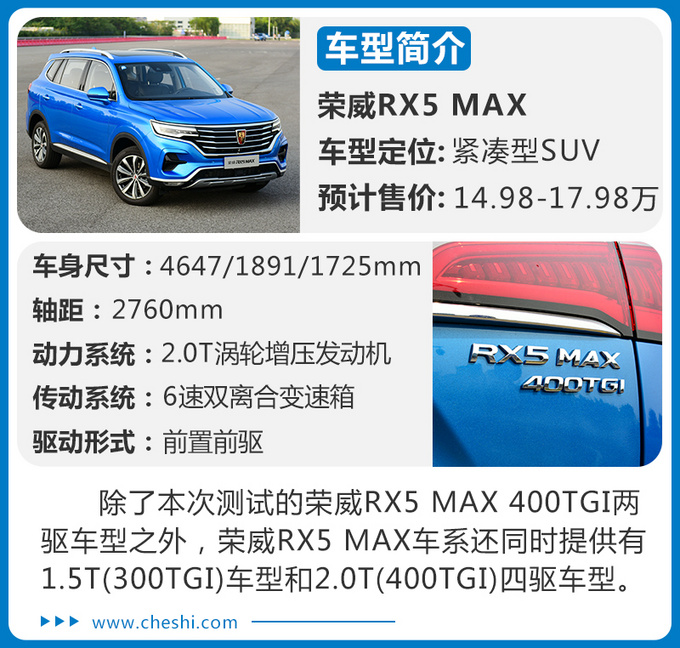 有370N·m，8.4秒才破百？荣威RX5 MAX实测，为啥这么“慢”？