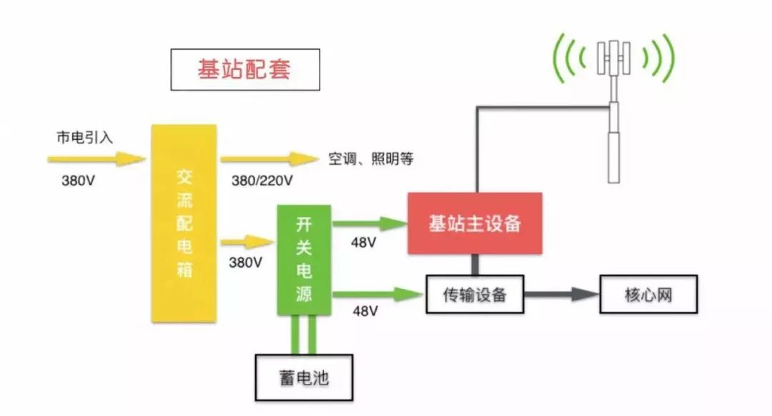 系统运营应急,系统运营应急预案范文