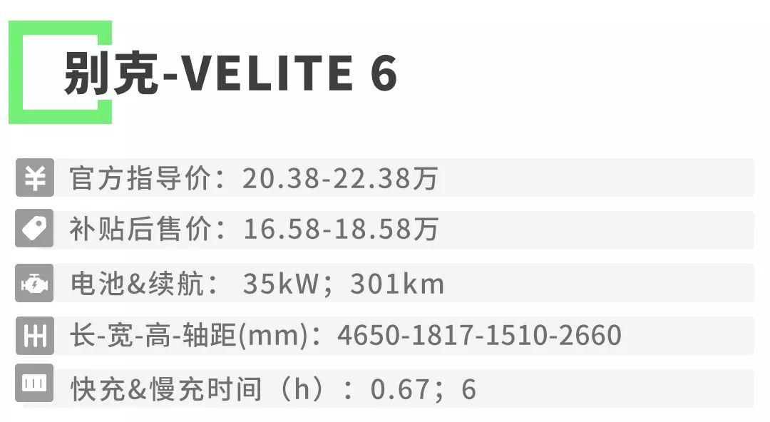 超280万中国车主的选择，这些不烧油的家用车你选谁？