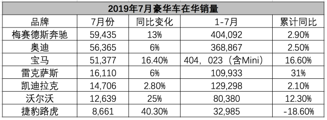 天天播报 | 新增1.8T车型,2020款吉利博瑞GE上市