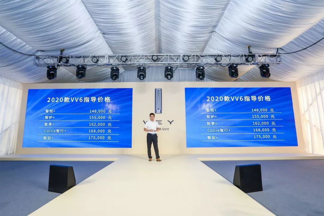 关于智能安全 2020款VV6有你想要的一切