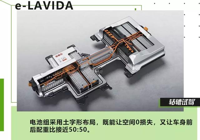 消费者对电动车电池安全的担忧,这款车终于给出最有效的解决方案