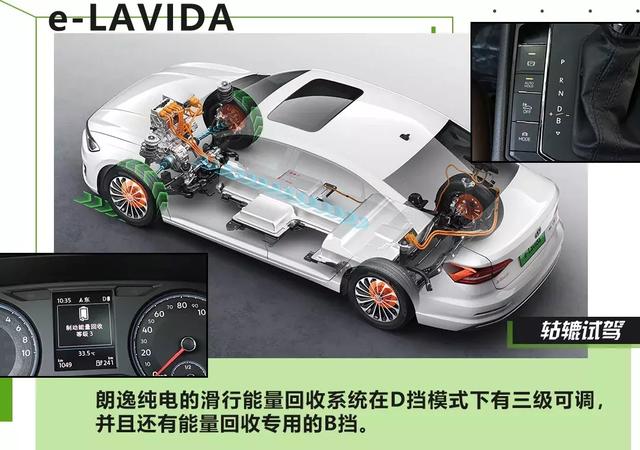 消费者对电动车电池安全的担忧,这款车终于给出最有效的解决方案