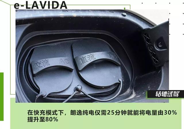 消费者对电动车电池安全的担忧,这款车终于给出最有效的解决方案