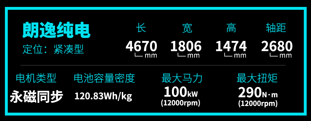 即将上市!你绝对没见过的这台朗逸,实际表现令人意外