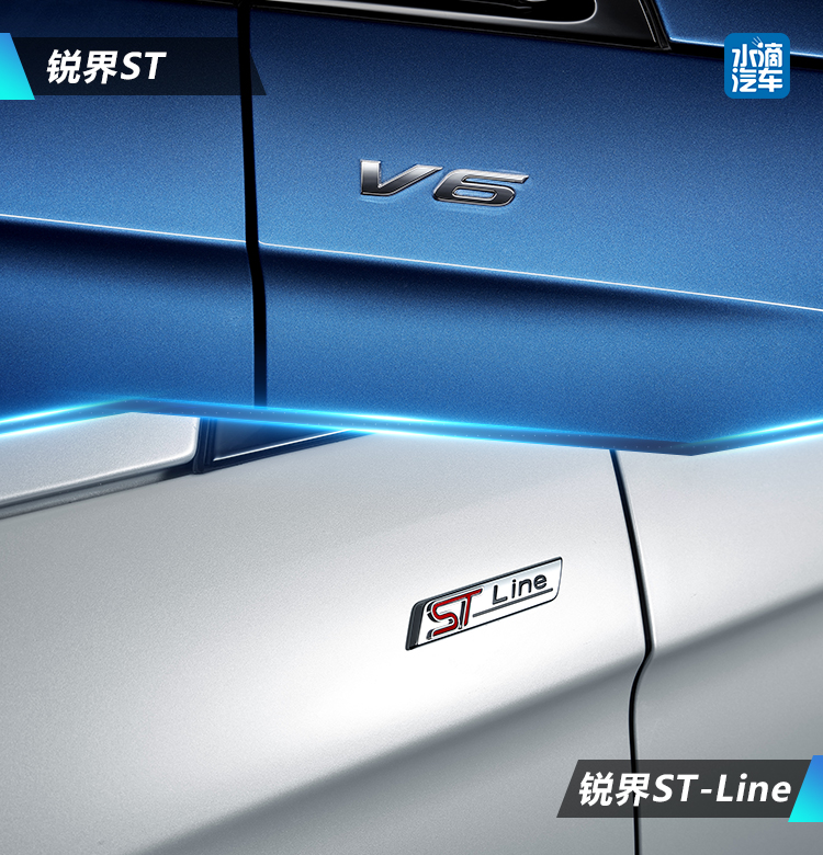 锐界ST和ST-Line傻傻分不清?究竟买哪个?