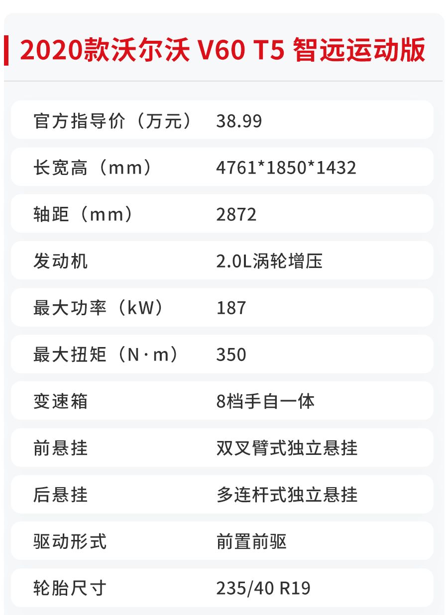 最美旅行车，没有之一！而且好开又能“装”【试驾】