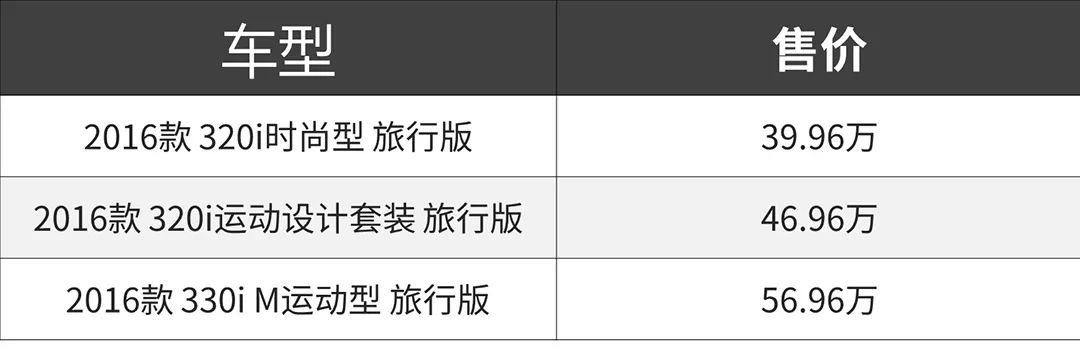 5.9秒破百,带“狂暴”模式还巨省油,这新3系我买还不行吗?