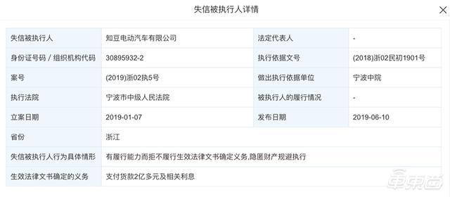 造车新势力都怎么了?裁员、欠薪事件频发,行业洗牌加速