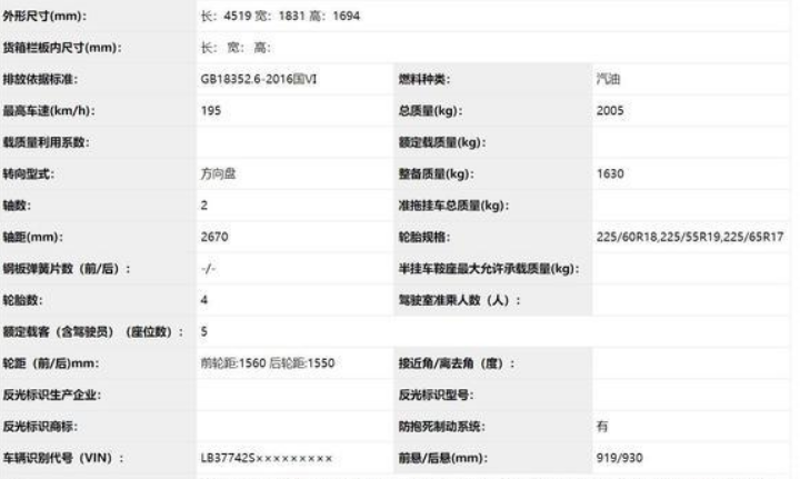 全新吉利博越现身！选装全景天窗+前雾灯 配国六1.8T 油耗7.1L！