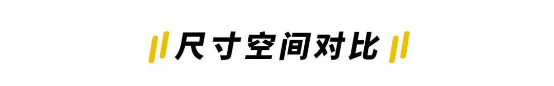 预算10万元，这2款高关注度SUV选哪个好？看懂车的人怎么说