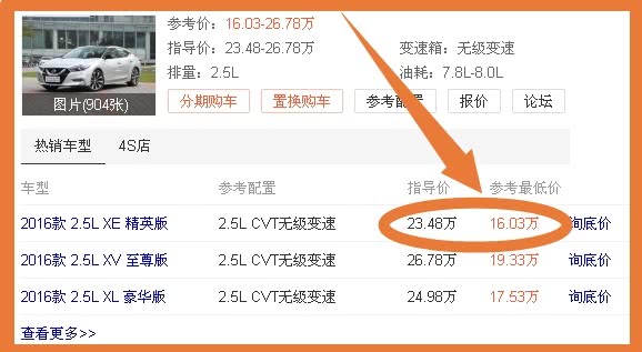 从80万跌到23万,比宝马都豪华,如今和凯美瑞一个价却没人要