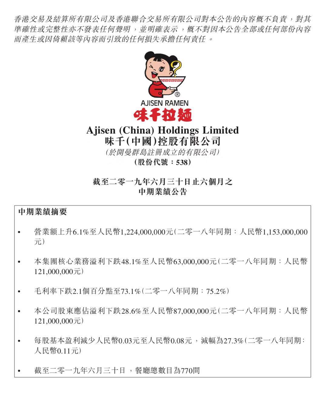 图/味千中国半年报截图
