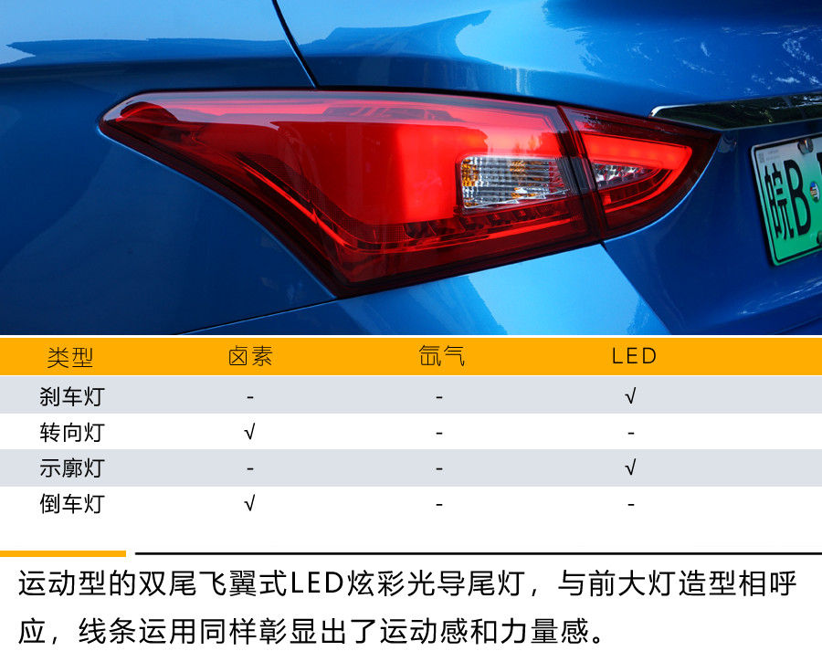 颜值担当还是实力担当?奇瑞新能源艾瑞泽e体验试驾 性能得到升级