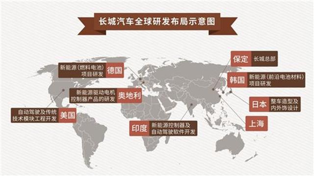 越野迷速来围观,刚刚上市的哈弗H9-2020款点燃越野市场!