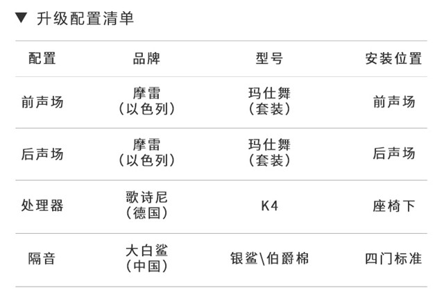 全方位的驾驶享受，大众polo改装摩雷汽车音响