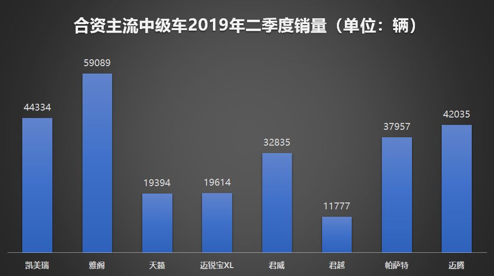 全新一代阿特兹:当运动不再有锋芒,如何为“东瀛宝马”情怀买单