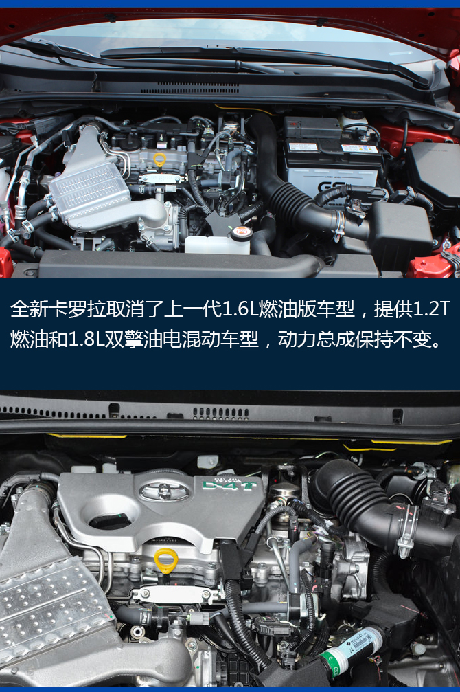 "家轿销量王"全面升级 TNGA构架下的卡罗拉新在哪?