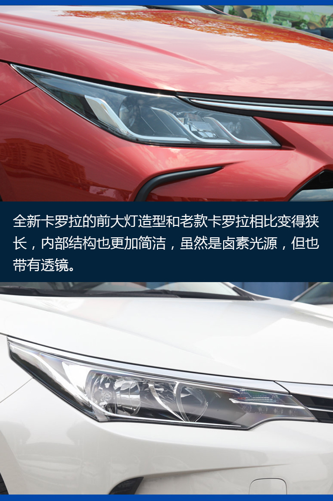 "家轿销量王"全面升级 TNGA构架下的卡罗拉新在哪?