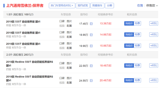 合资SUV一年卖出15万辆,现在优惠4万多,还是涡轮增压自动挡