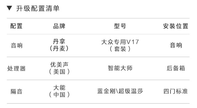 清晰到骨子内的音乐,来自丹拿V17汽车音响