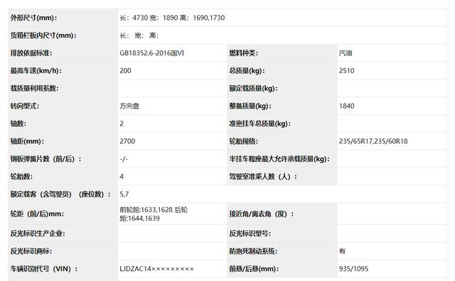 合资七座SUV 不到20万，起亚KX7能否成为二胎家庭好选择