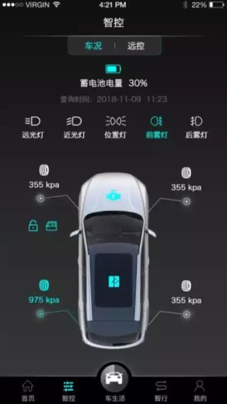10万级SUV这么多,为什么奔腾T77值得推荐?