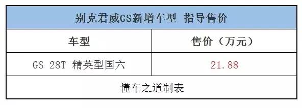 入门车型来了,别克君威GS精英型上市,售21.88万