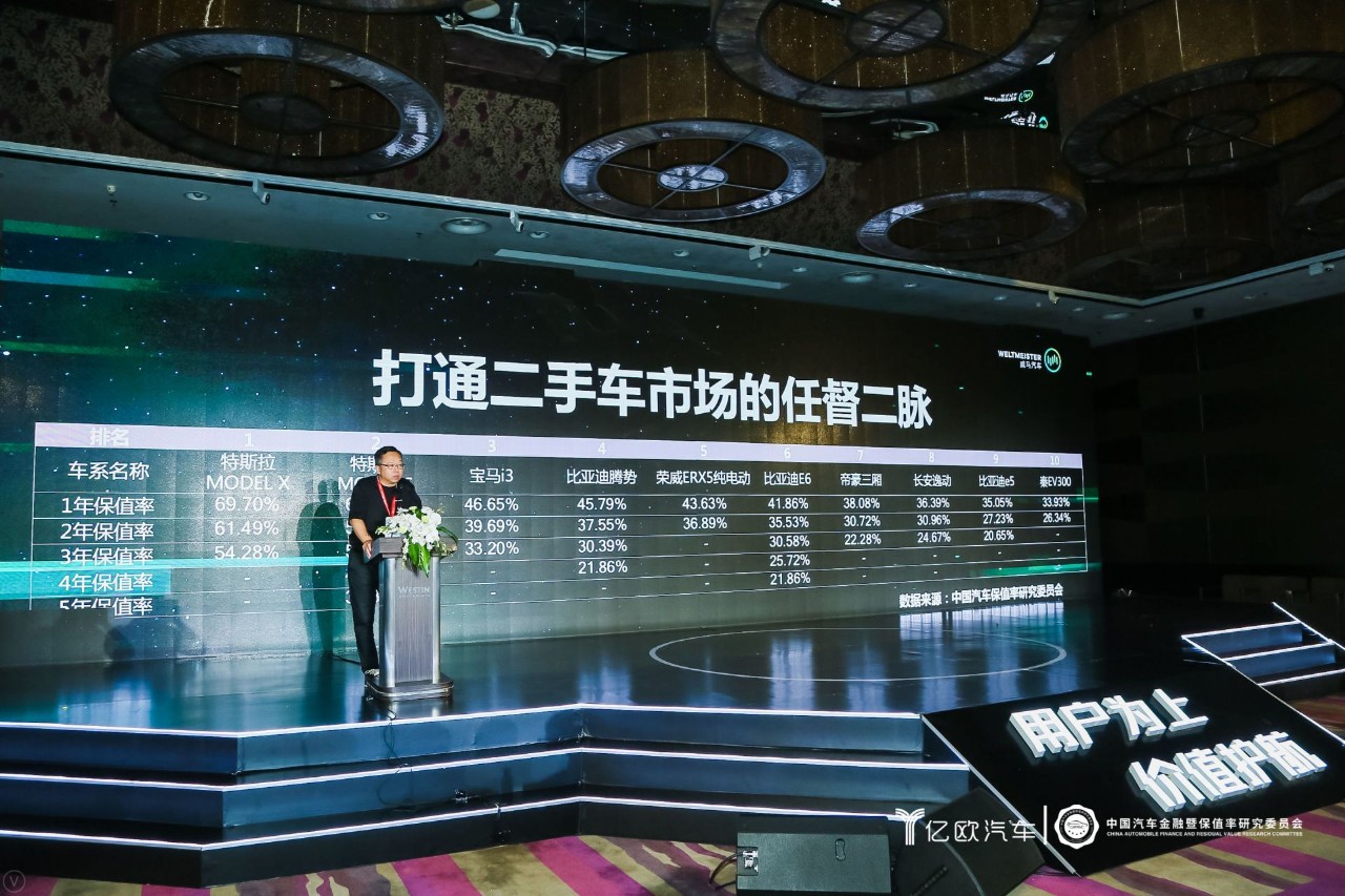 都知道新能源汽车是大趋势,那谁来为新能源二手车的保值率买单?
