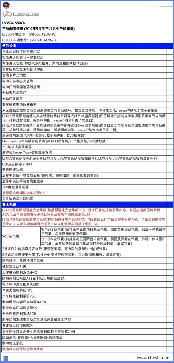 雷克萨斯新“大号”ES曝光！跟奔驰S级一样豪华、安全，下个月上市