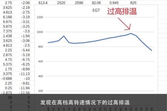 阿尔法罗密欧发动机深度解析AllCarRacing