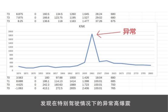 阿尔法罗密欧发动机深度解析AllCarRacing