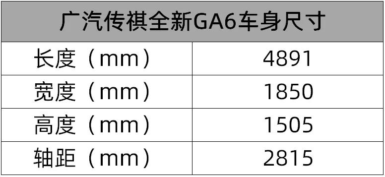 老板级的享受！广汽传祺全新GA6卖10.88万元起！