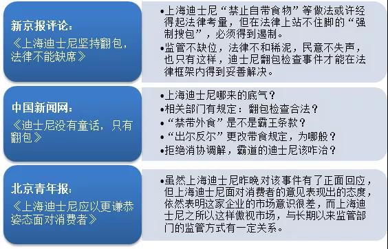 图:媒体报道摘录